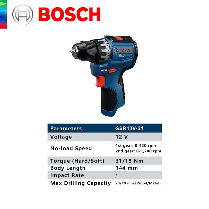 BOSCH GSR 12V-31 Professional  – Power Tools Cordless recenzja i cena