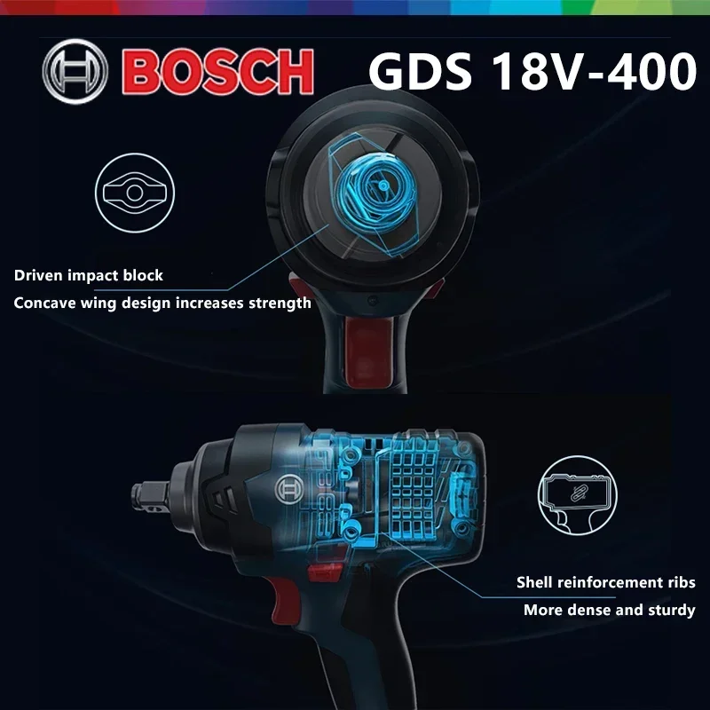 Bezprzewodowy klucz udarowy Bo – Power Tools Cordless recenzja i cena