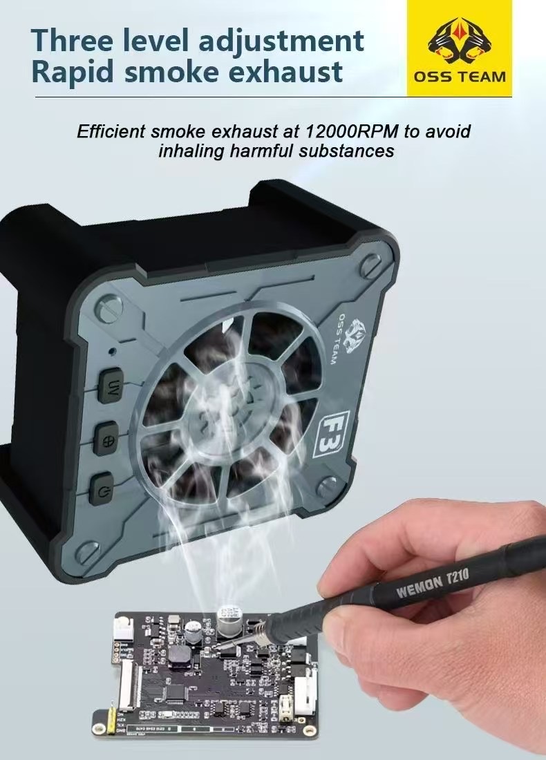 OSS Mini Mocny Wentylator Wyci – Power Tools That Are Green recenzja i cena