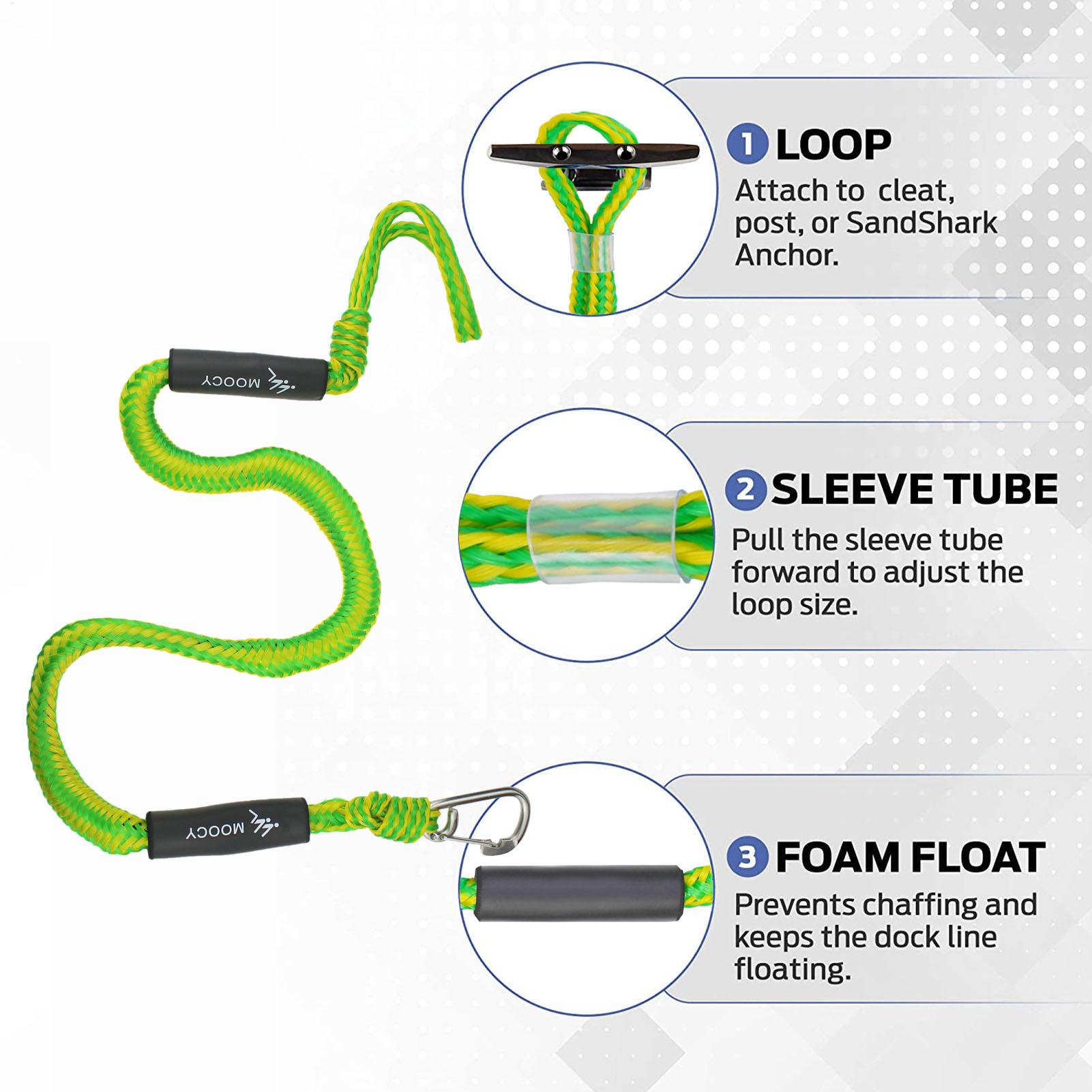 Liny cumownicze do łodzi, kaja – Power Tools That Are Green recenzja i cena