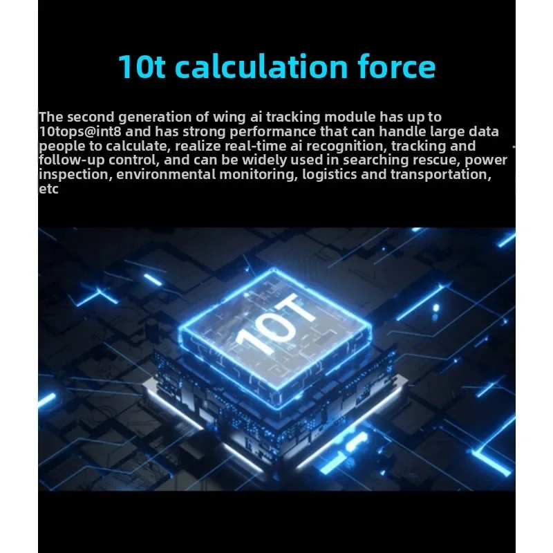 Moduł AI o mocy obliczeniowej  – Power Tools Ai recenzja i cena
