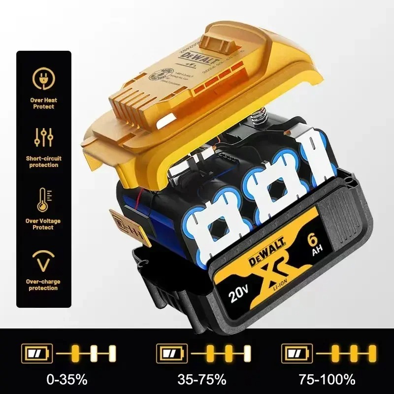 Akumulator XR DeWalt 20V MAX 6 – Dewalt Power Tools Xr recenzja i cena