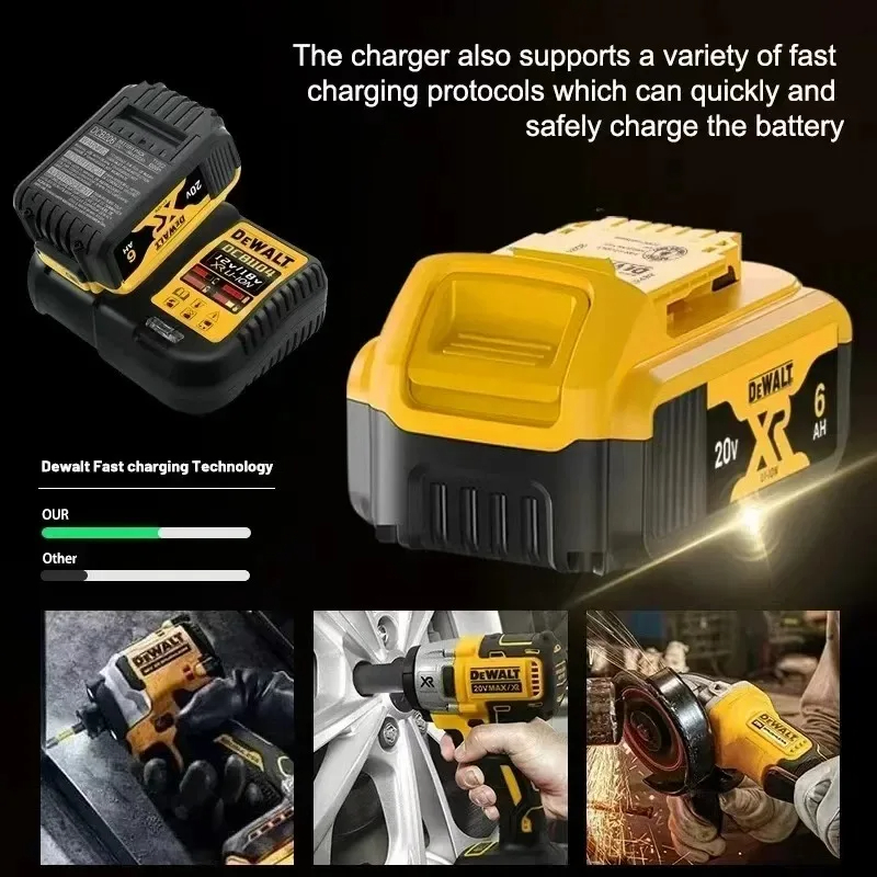 Akumulator XR DeWalt 20V MAX 6 – Dewalt Power Tools Xr recenzja i cena