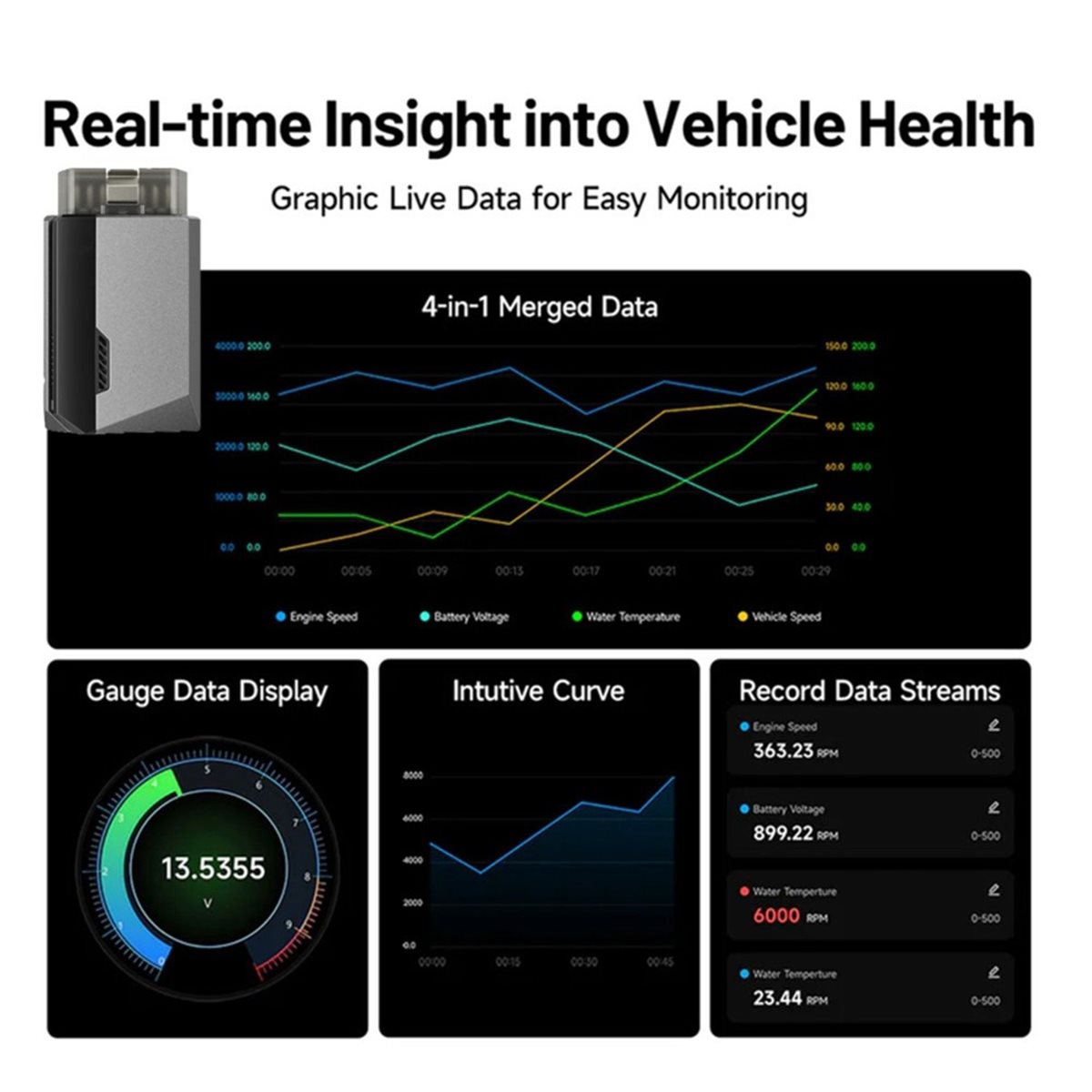 (A99Z) Skaner OBD2 Bluetooth d – Health Power Tools recenzja i cena