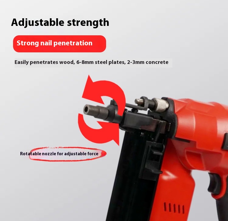 Pistolet do wbijania gwoździ d – Power Tools Cordless recenzja i cena