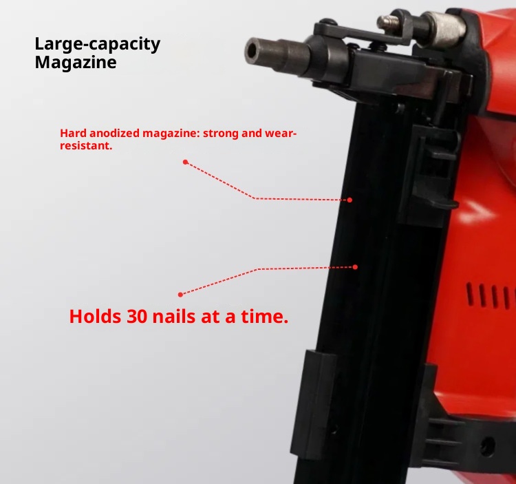 Pistolet do wbijania gwoździ d – Power Tools Cordless recenzja i cena