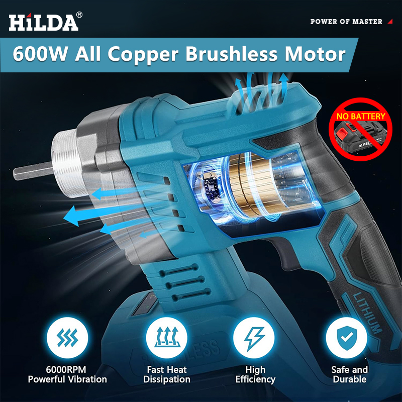 HILDA Bezprzewodowy Elektryczn – Power Tools Makita recenzja i cena